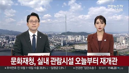 문화재청, 실내 관람시설 오늘부터 재개관