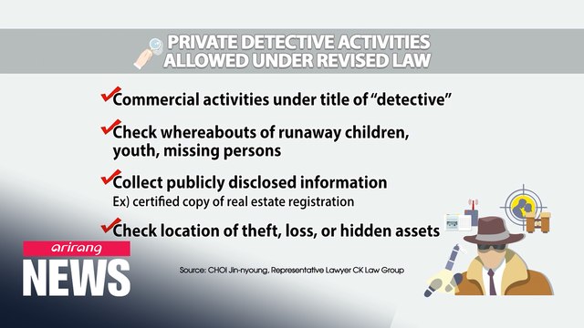 South Koreans legally allowed to become 'Sherlock Holmes'... Revised law sparks interest in private detective work
