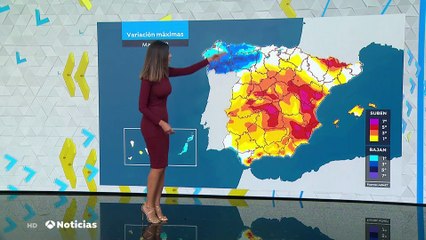 Himar González 2020-10-11