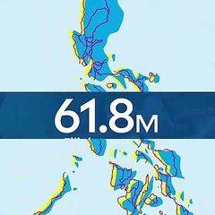 Numbers That Matter - Philippines by the numbers, useful data that can come in handy.
