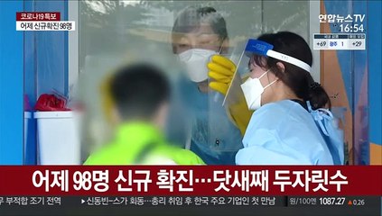 신규확진 98명…"경각심 낮출 수 없는 상황"