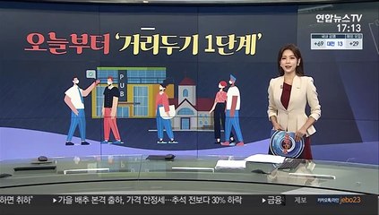 [그래픽뉴스] 오늘부터 '거리두기 1단계'