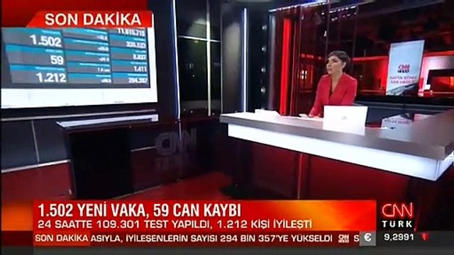 Son dakika haberi: 11 Ekim koronavirüs tablosu! Bakan Koca son durumu paylaştı | Video