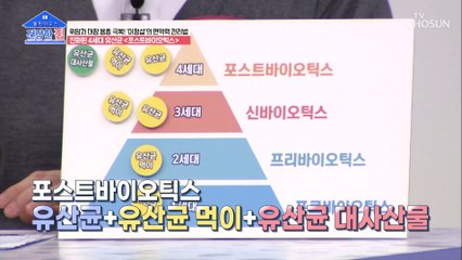 장 건강 끝판왕 ‘포스트바이오틱스’ #광고포함