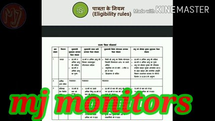 SJE Pension 2020 full Details सामाजिक सुरक्षा पेंशन की पूरी जानकारी 2020