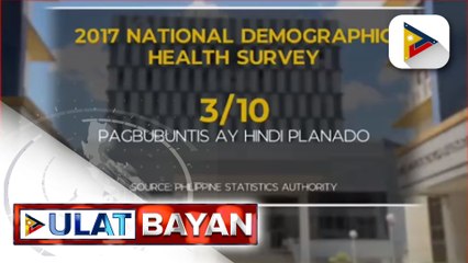 #UlatBayan | ULAT SERYE | POPCOM: Hindi planadong pagbubuntis sa 2021, posibleng pumalo sa 200-K