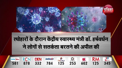 CORONA VIRUS IN INDIA: स्वास्थ्य मंत्री की चेतावनी कहर बरपाएगा कोरोना  | कोरोना के खिलाफ युद्ध करो