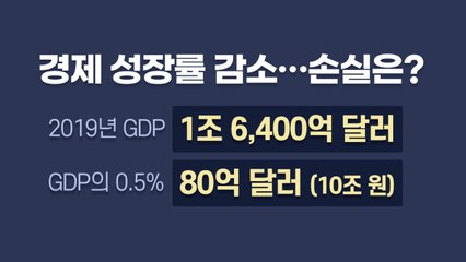 [뉴있저] 코로나19 재확산이 깎아 먹은 성장률...방역 실천 절실 / YTN