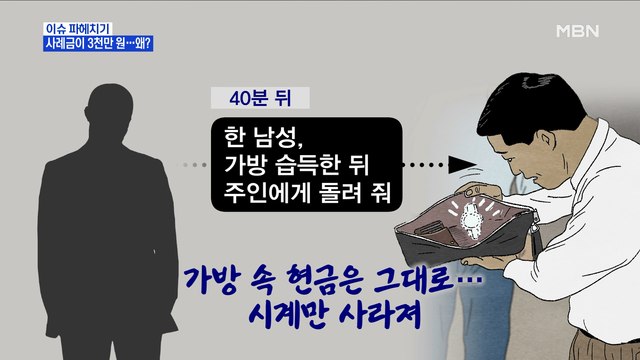 MBN 뉴스파이터-도난 시계 사례금이 3천만 원…왜?