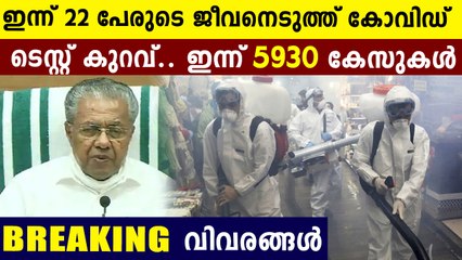 സ്ഥിതി ഗുരുതരം  ടെസ്റ്റുകൾ കുറഞ്ഞിട്ടും 5930 കേസ്