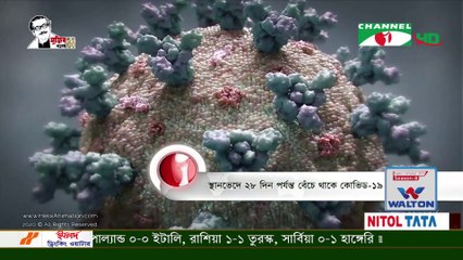 Research Said Coronavirus Can Survive 28 Days on Common Surfaces on 12 October, 2020