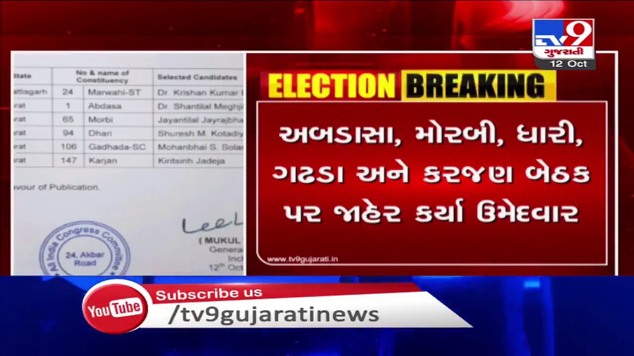 Gujarat Vidhan Sabha bypolls _ Congress declares names of candidates