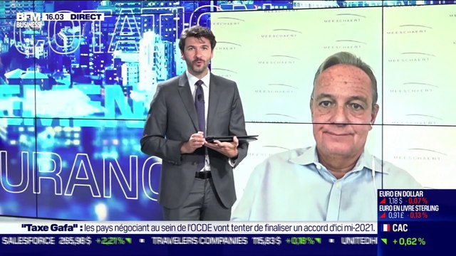 USA Today : Que faut-il attendre de la publication des grandes banques américaine ? Par Gregori Volokhine - 12/10