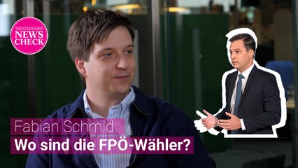 Fabian Schmid über "die Zerbröselung der Rechten"