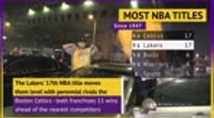 "We're back on top now, baby" - Lakers fans celebrate in LA
