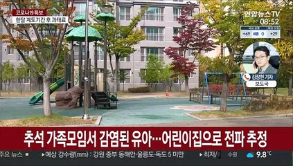 대전서 연쇄감염…의정부 재활병원 추가 확진