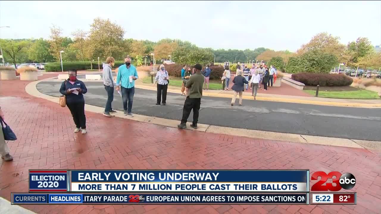 Early voting underway