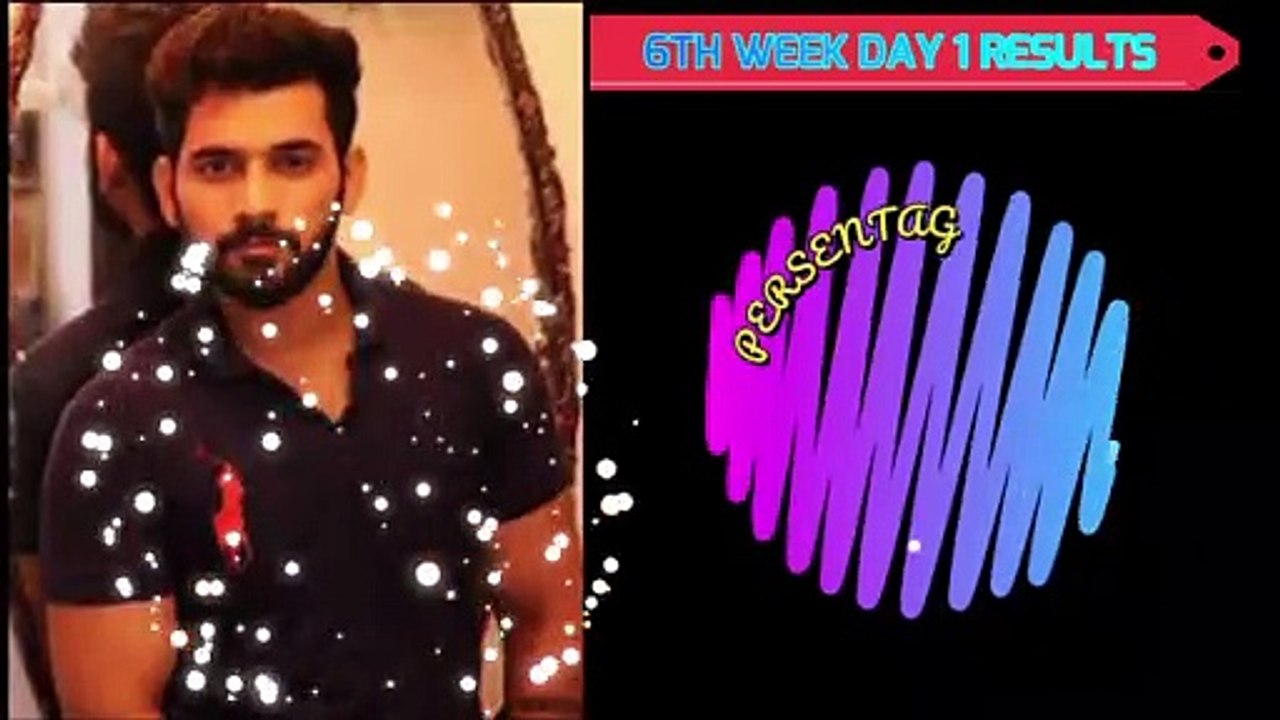 Bigg boss 4 Telugu 6th week(DAY 1) Elimination List | 6th week voting | Weekly Elimination in BB4