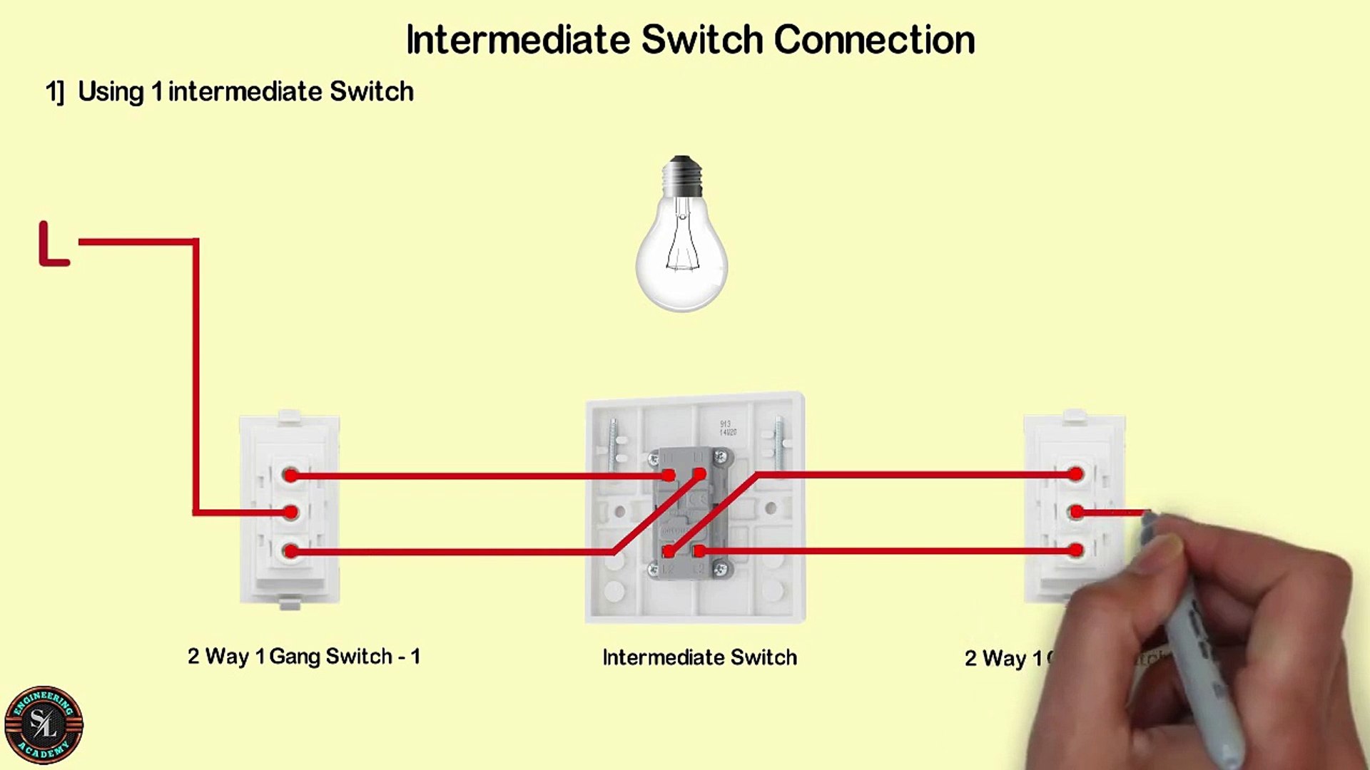 How To Wire 4 Way Switch Or Intermediate Switch 3 Way 52 Off