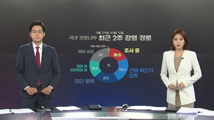 [앵커리포트] 어제 신규 확진 102명...엿새 만에 다시 세 자릿수 / YTN