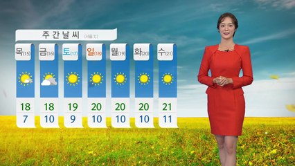 [날씨] 내일 아침 쌀쌀...한낮에도 서늘 / YTN