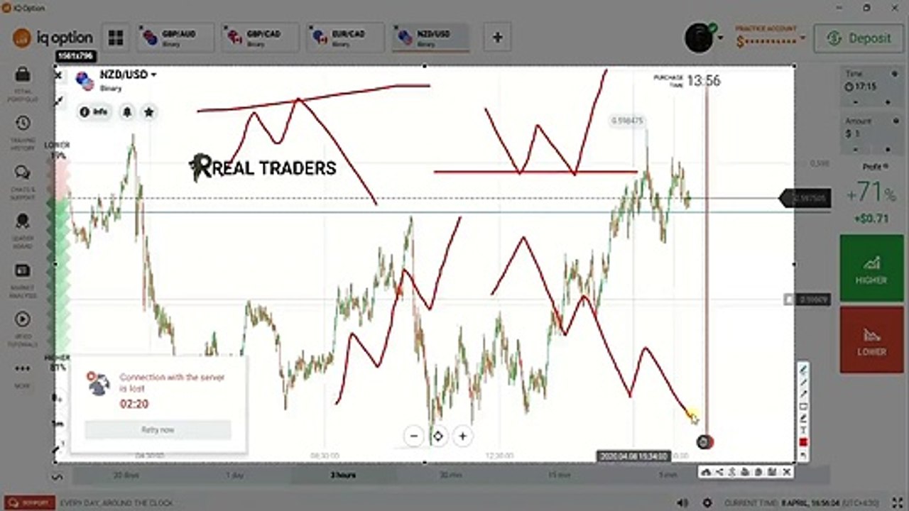 Real Traders 2020 Paid course in Free || Class-07 || Binary Trading Course || IQ-Option || Real Traders