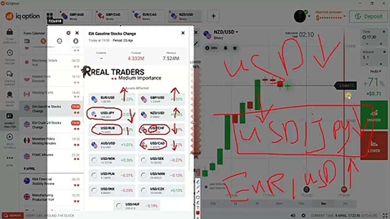 Real Traders 2020 Paid course in Free || Class-08 || Binary Trading Course || IQ-Option || Real Traders