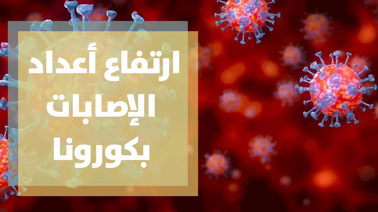 ارتفاع أعداد الإصابات بكورونا ... قراءة في التفاصيل!