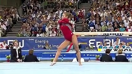 World Acrobatic Gymnastics Championships