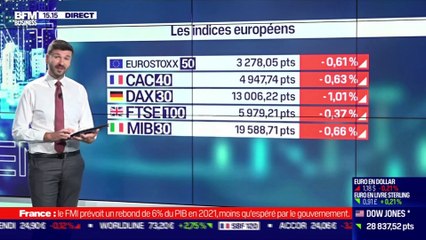 Sébastien Galy (Nordea Asset Management) : les attentes autour de la prochaine réunion de la BCE vont-elles s'accroître ? - 13/10