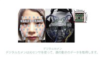 Crean una máscara digital que permite expresar emociones a través de un avatar de anime