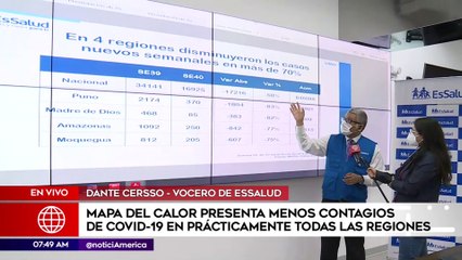 Contagios bajaron cerca de un 50 % respecto a la semana pasada | Primera Edición (HOY)