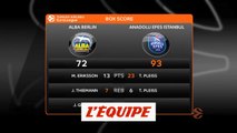 Les temps forts d'Alba Berlin - Anadolu Efes Istanbul - Basket - Euroligue (H)