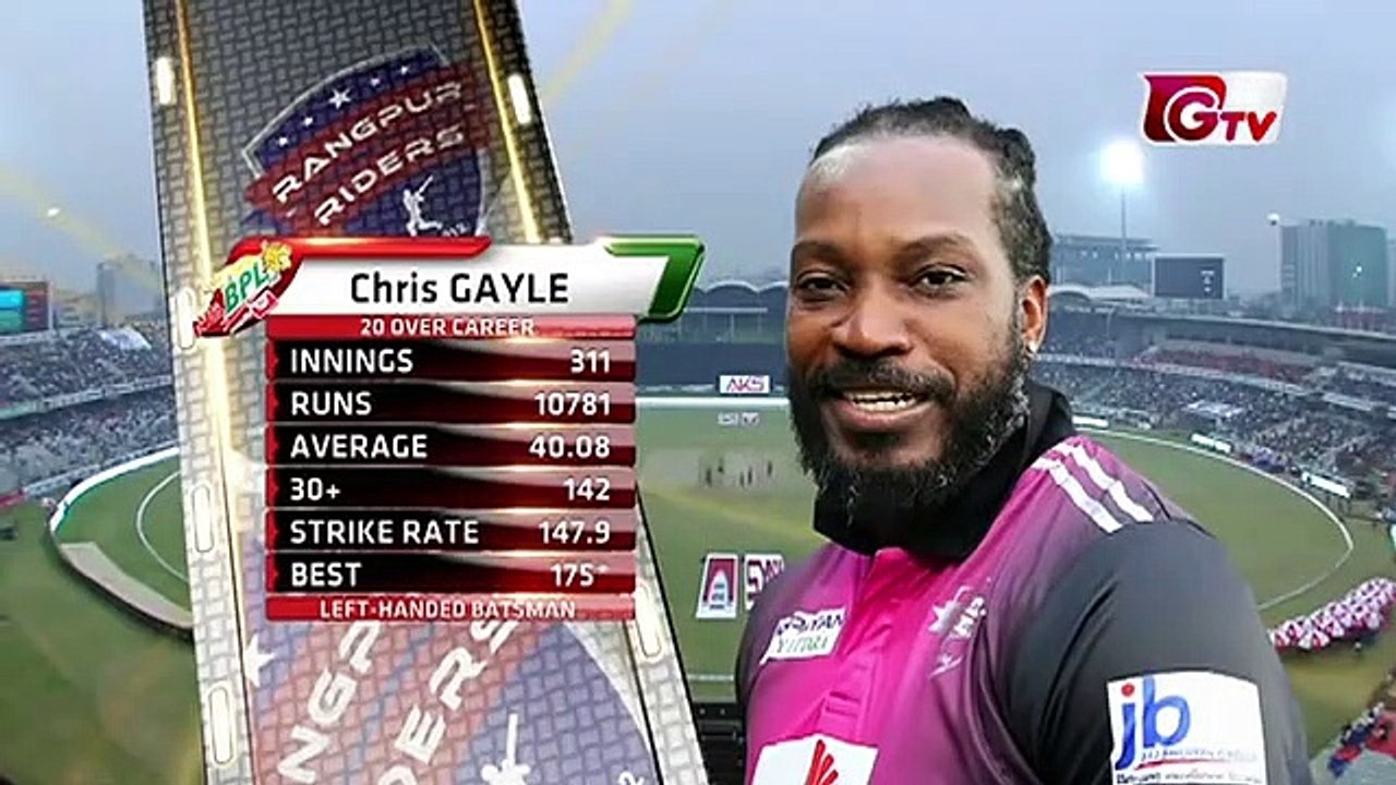 Chris Gayle's Unbeaten 126 against Khulna Titans   Eliminator Match   BPL 2017   #  AzadTechWorldPro #