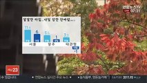 [날씨] 흐리다 차츰 맑아져…큰 일교차 유의