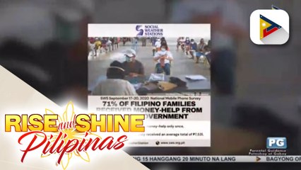 SWS survey: 71% ng pamilyang Pilipino, nakatanggap ng ayuda sa pamahalaan