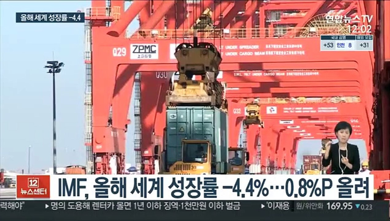 IMF, 올해 세계 성장률 -4.4%로 올려…한국도 상향 조정
