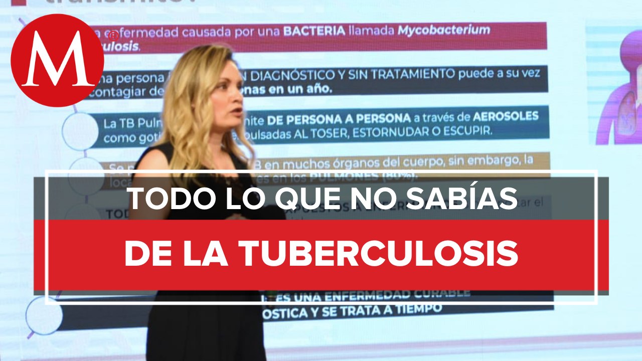 ¿Qué es la tuberculosis, cuáles son los síntomas y cómo es el tratamiento?