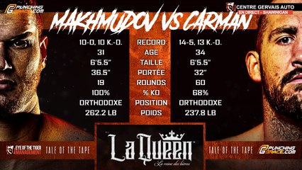 Arslanbek Makhmudov vs Dillon Carman (10-10-2020) Full Fight