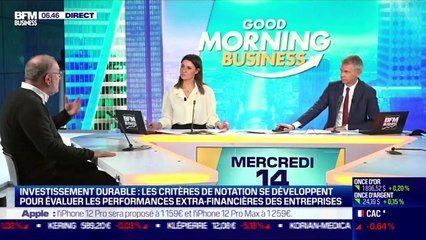 Rafi Haladjian (Moralscore) : Moralscore se lance dans la notation extra-financière pour le grand public - 14/10