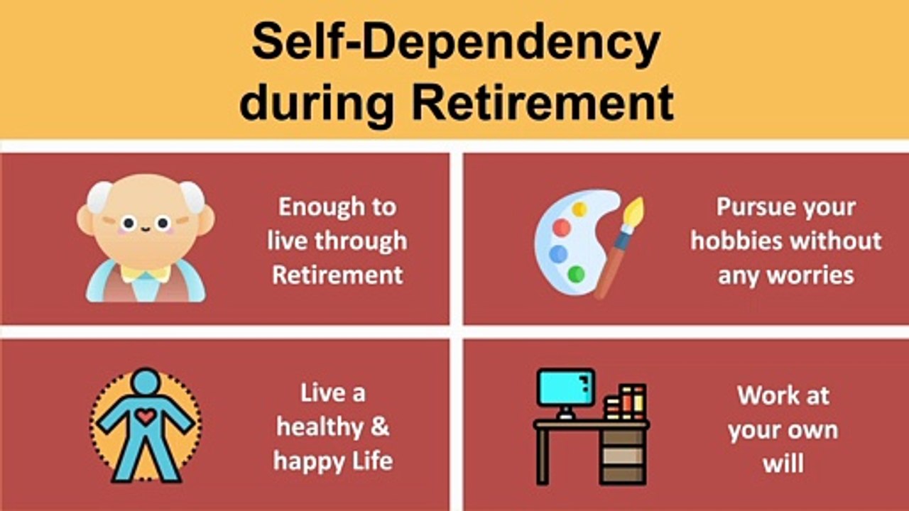 Why do you Need a Pension Plan for Retirement? | Retirement Planning | Pension Plans | HDFC Sales