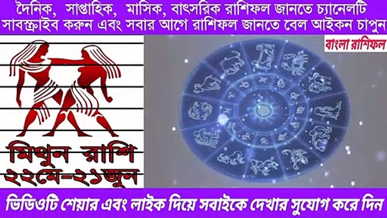 Ajker Rashifal Bangla 12 October 2020