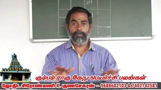 Kumbam Rahu kethu peyarchi palangal 2020