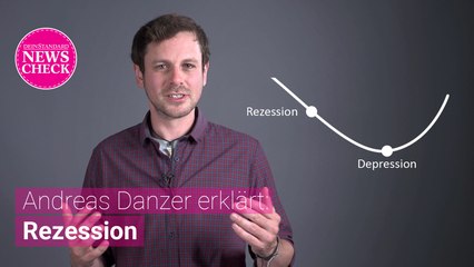 Was ist eine Rezession? Andreas Danzer erklärt die wichtigsten Fakten 📉