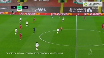 LIV x ARS - Gestão de risco e coberturas ofensivas