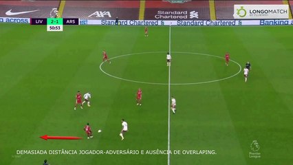 LIV x ARS - Ausência de overlaping
