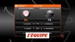Les temps forts d'Olympiacos Le Pirée - Olimpia Milan - Basket - Euroligue (H)