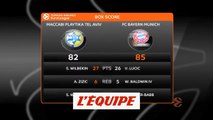Les temps forts de Maccabi Tel-Aviv - Bayern Munich - Basket - Euroligue (H)