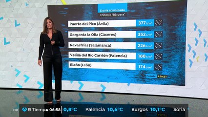 Mercedes Martín 2020-10-22