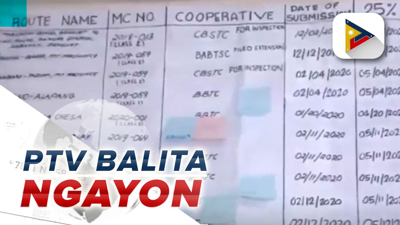 #PTVBalitaNgayon | Panangipaay ti LTFRB-CAR iti BRN kadagiti PUV drivers a benepisyaryo ti SAP, agingga laengen ita nga aldaw